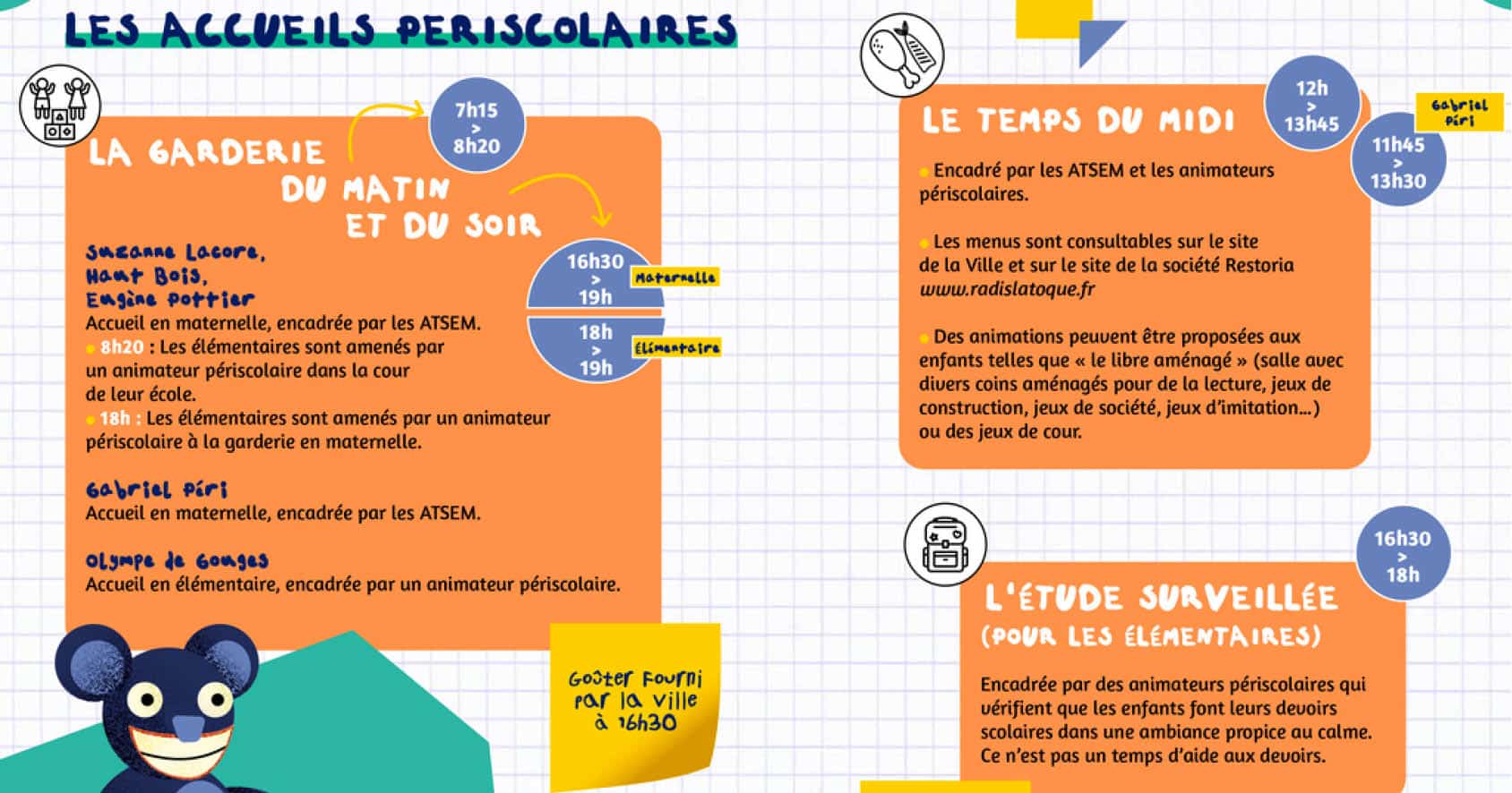 Découpage des temps périscolaires